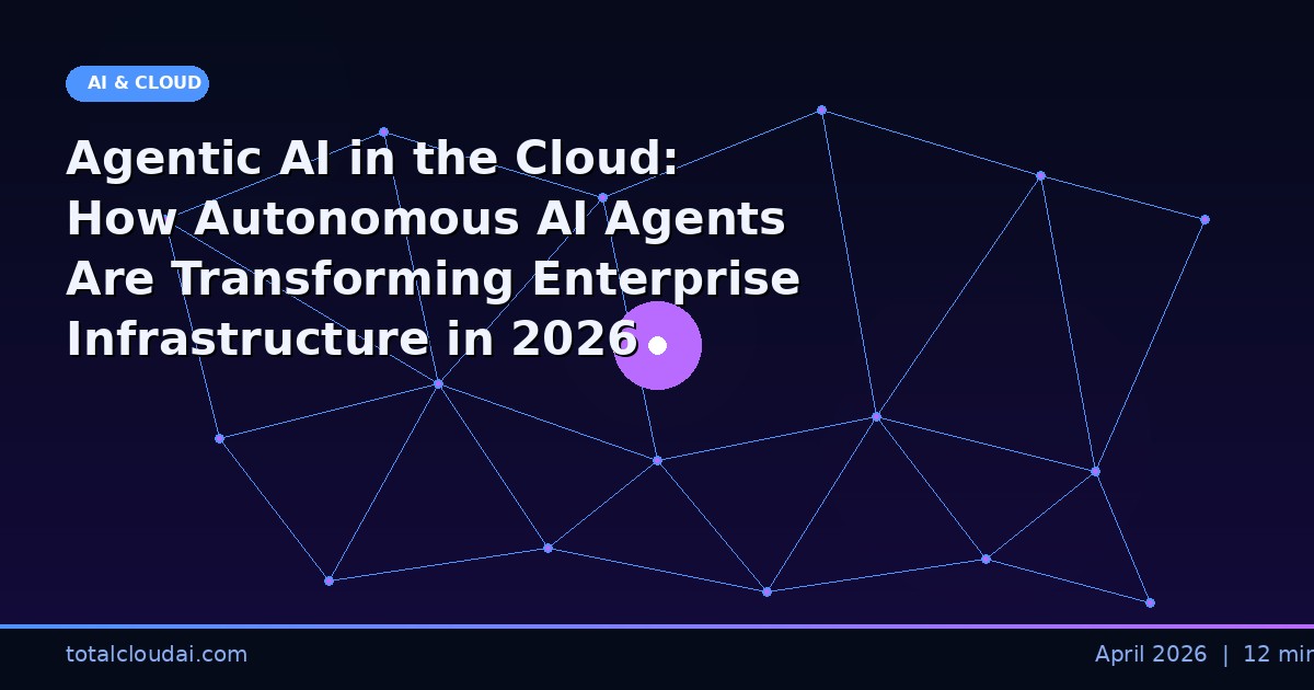 Agentic AI transforming cloud enterprise infrastructure with autonomous agents on Azure AWS and GCP